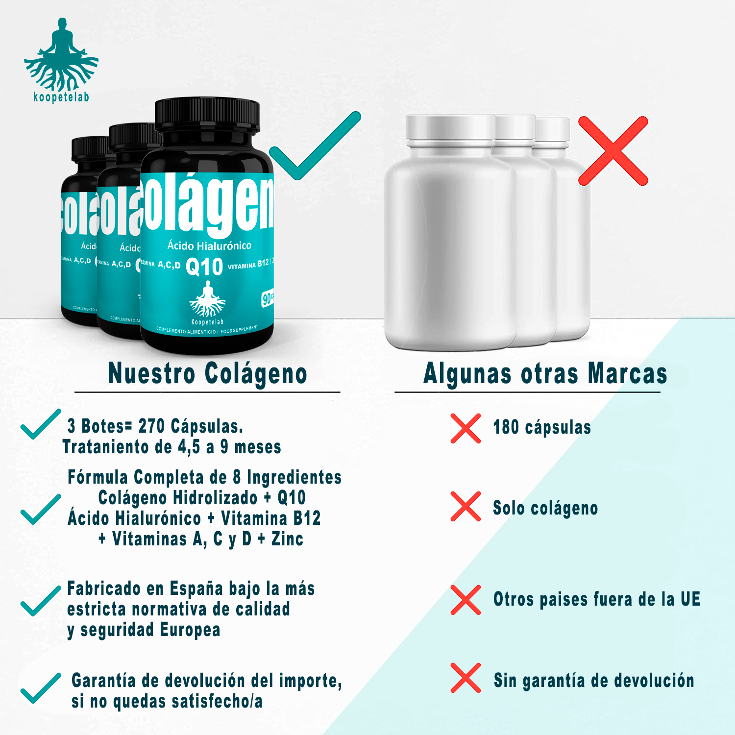 Colágeno Hidrolizado 270 cápsulas - Imagen 3